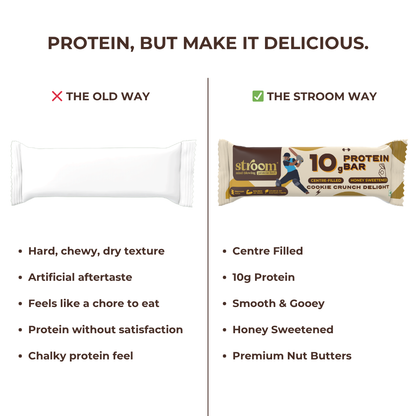 10g Protein Bars Assorted Box