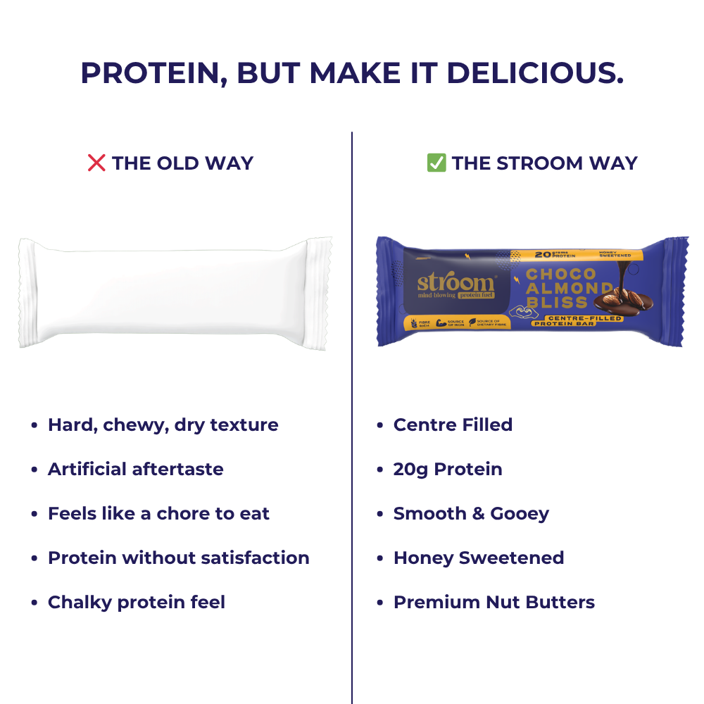 20g Protein Bars Assorted Box