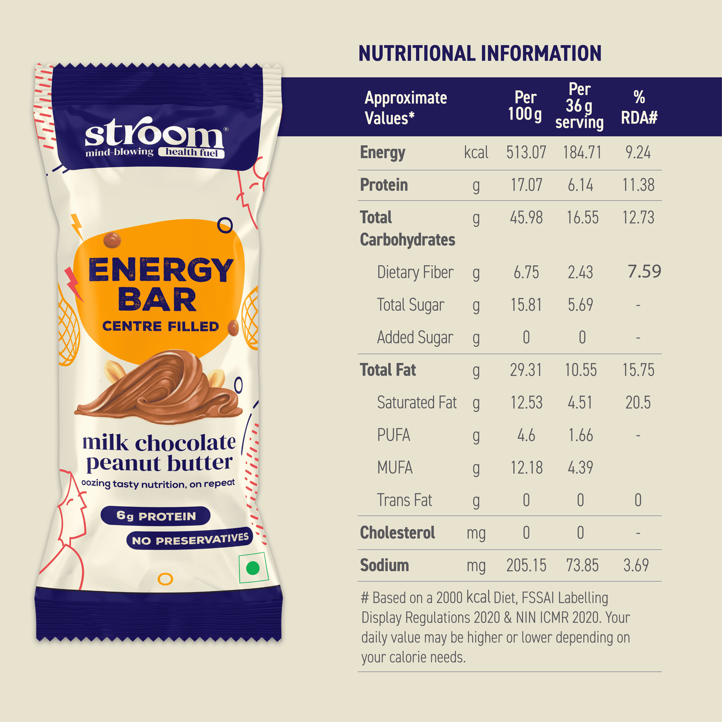 Milk Chocolate Peanut Butter Energy Bar