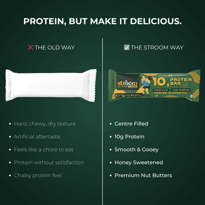 Coffee Almond Fix 10g Protein Bar