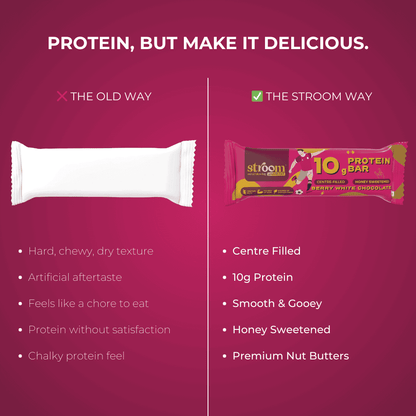 Berry White Chocolate 10g Protein Bar