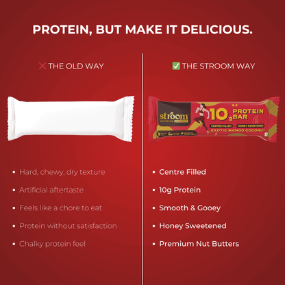Exotic Mango Coconut 10g Protein Bar