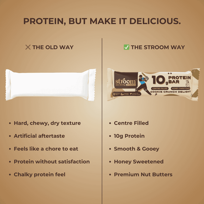Cookie Crunch Delight 10g Protein Bar